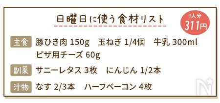 ミラノ風ドリアの食材リスト