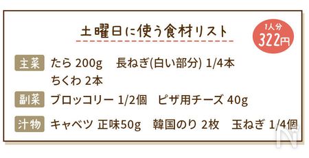 たらのヤンニョム風献立の食材リスト