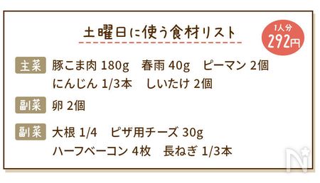豚こま肉のチャプチェ献立の食材リスト