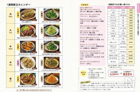 献立カレンダーと買い物リスト