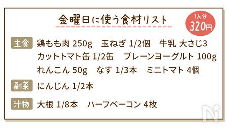 焼き野菜のバターチキンカレー献立の食材リスト