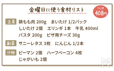 チキンときのこのクリームパスタ献立の食材リスト