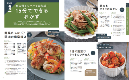 メイン食材はお肉だけ！【ガッツリ肉おかず3選】ご飯がすすんで家族も
