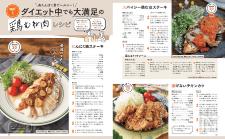 鶏むね肉