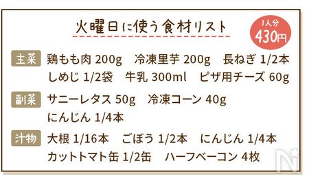 チキンと里芋の和風グラタン献立の食材リスト