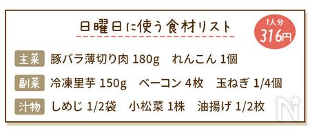 コクうまだれの豚れんこん揚げ献立の食材リスト