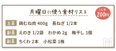 鶏むね肉のねぎ塩だれ献立の食材リスト