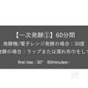 濃厚すぎる！ナッツチョコパンの工程1
