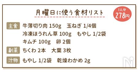 甘辛肉のお手軽ビビンバ献立の食材リスト