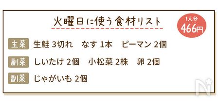 鮭となすの焼きびたし献立の食材リスト