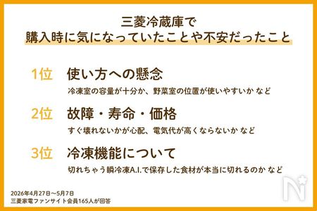 気になっていたことや不安だったこと