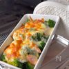 【簡単‼️包丁いらず‼️】ブロッコリーソーセージのチーズ焼きの工程4