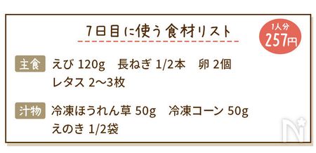 7日目の食材リスト