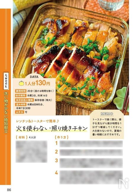 レンチンやポリ袋を活用!洗い物が少ない時短献立