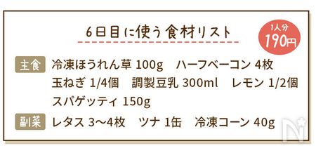 6日目の食材リスト