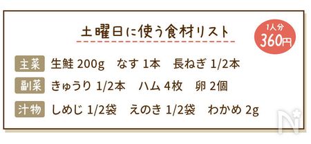 鮭となすの中華風南蛮漬け献立の食材リスト