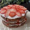 【豆腐と米粉のショコラカステラで作るクリスマスケーキ】の工程11