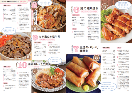 Nadiamagazine14中身1