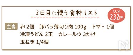 2日目の食材リスト