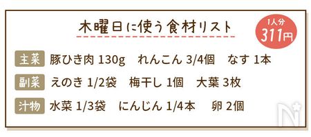 焼きれんこんとなすの肉味噌炒め献立の食材リスト