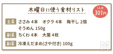 ささみとオクラのさっぱり塩そうめん献立の食材リスト