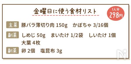 豚バラとかぼちゃの煮物献立の食材リスト