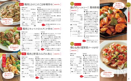 はらしおりさんレシピ本内容紹介1