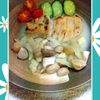 チョロリスの作ってみた!投稿(【きのこソースのチキンステーキ】鶏むね肉がしっとり柔らか!)