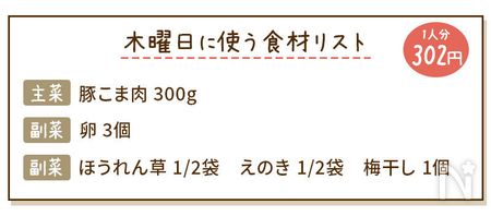 うま塩豚こま唐揚げ献立の食材リスト