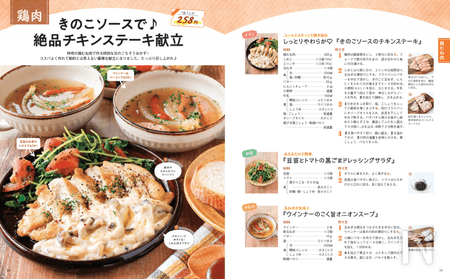 全40献立！節約食材で簡単にその日のメニューが決定