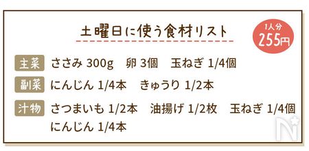 ささみの焼きチキン南蛮献立の食材リスト
